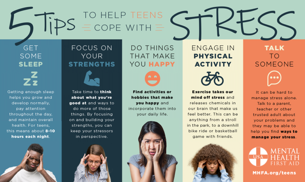 How to Help Teenager With Mental Health?