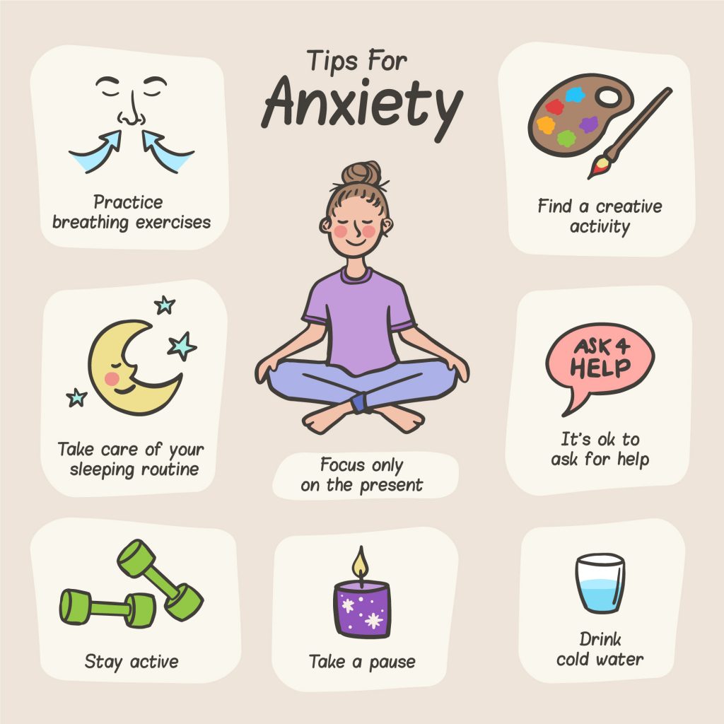 tips for anxiety during presentations