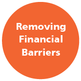 Removing Financial Barriers
